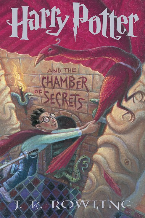 Book Review of Harry Potter and the Chamber of Secrets (Harry Potter, …